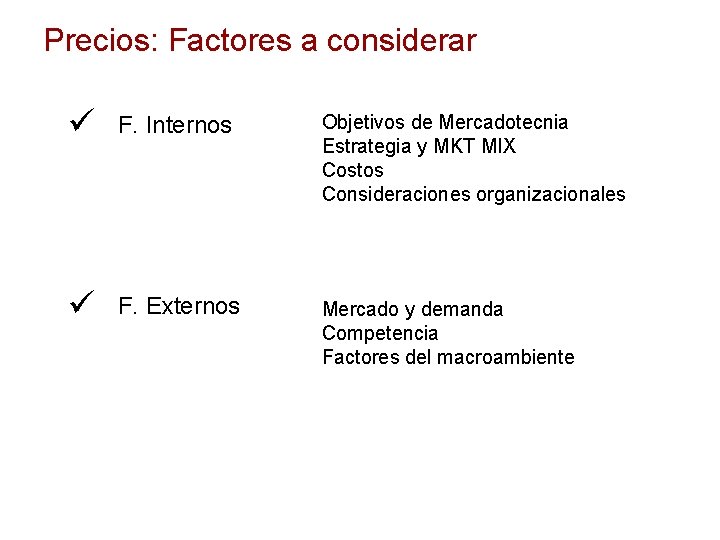 Precios: Factores a considerar ü F. Internos Objetivos de Mercadotecnia Estrategia y MKT MIX