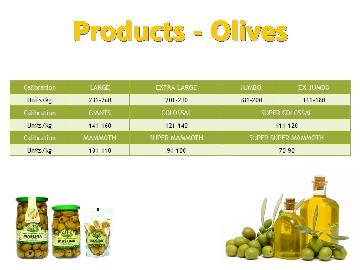 Products - Olives 