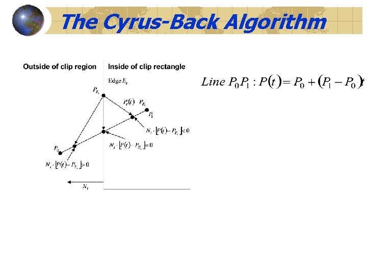 The Cyrus-Back Algorithm 