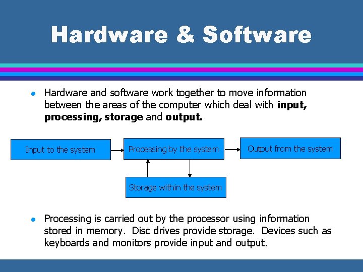 Hardware & Software l Hardware and software work together to move information between the