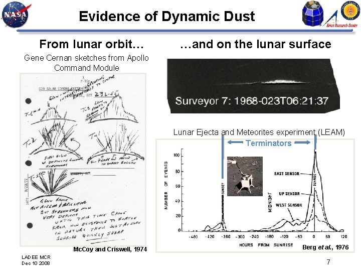 Evidence of Dynamic Dust From lunar orbit… …and on the lunar surface Gene Cernan
