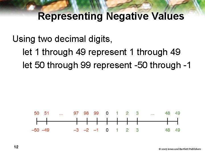 Representing Negative Values Using two decimal digits, let 1 through 49 represent 1 through