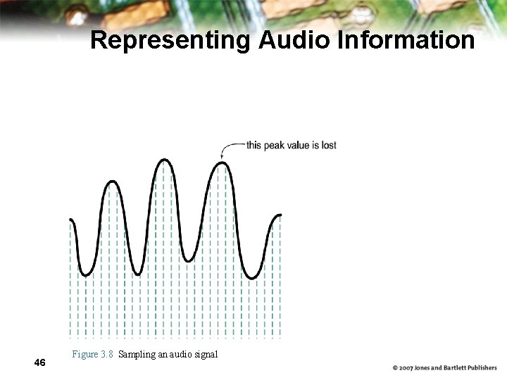 Representing Audio Information 46 Figure 3. 8 Sampling an audio signal 