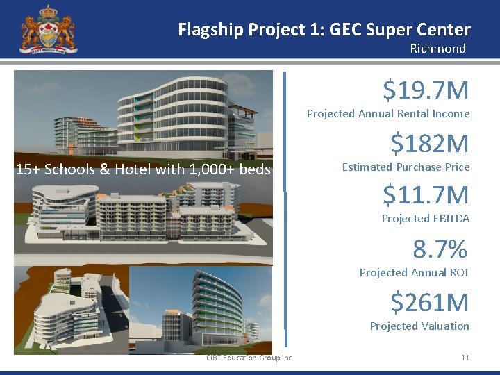 Flagship Project 1: GEC Super Center Richmond 750 Beds $19. 7 M Projected Annual