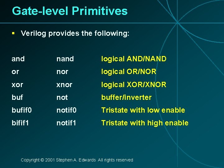 Gate-level Primitives § Verilog provides the following: and nand logical AND/NAND or nor logical