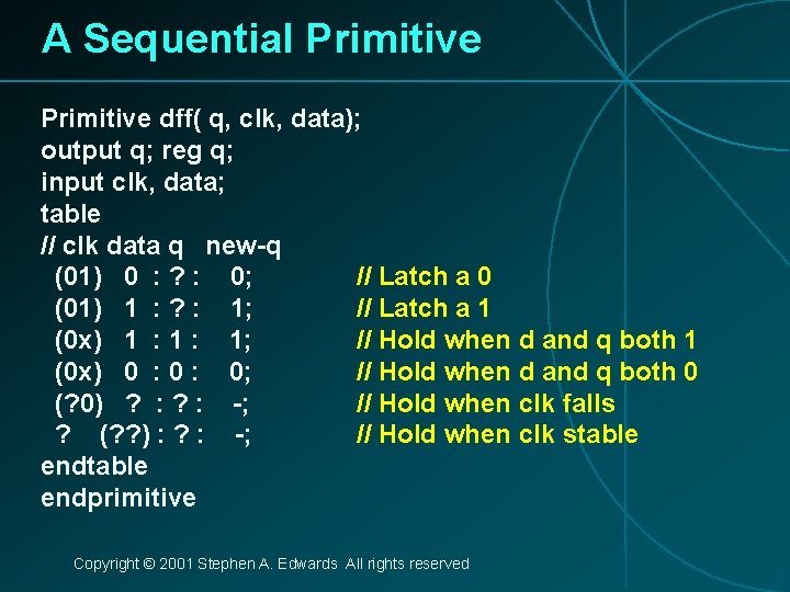 A Sequential Primitive dff( q, clk, data); output q; reg q; input clk, data;