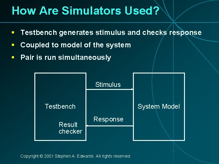How Are Simulators Used? § Testbench generates stimulus and checks response § Coupled to