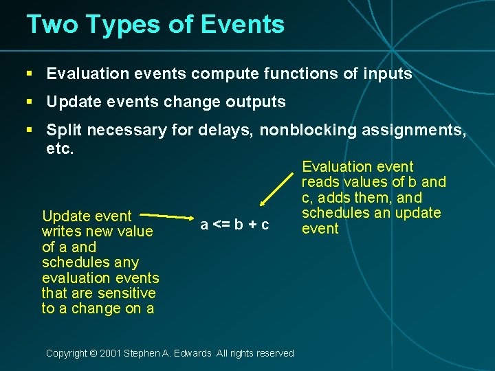 Two Types of Events § Evaluation events compute functions of inputs § Update events
