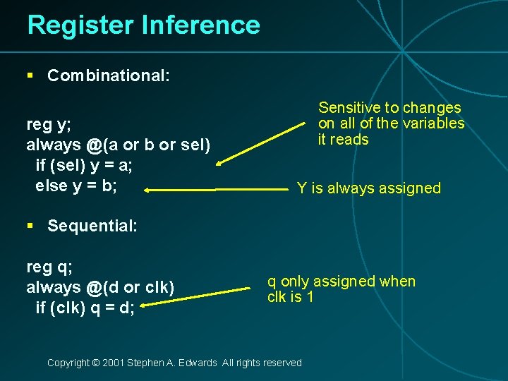 Register Inference § Combinational: reg y; always @(a or b or sel) if (sel)