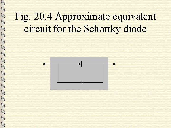 Fig. 20. 4 Approximate equivalent circuit for the Schottky diode 