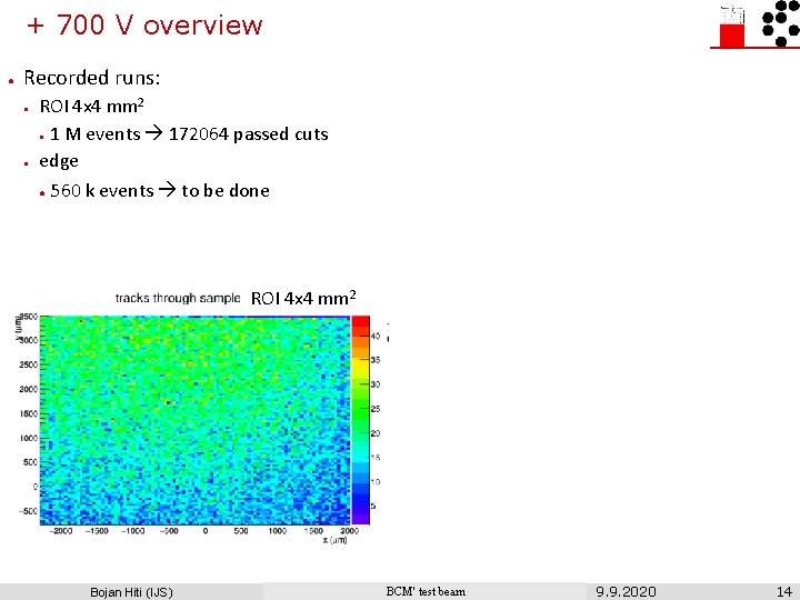 + 700 V overview ● Recorded runs: ● ● ROI 4 x 4 mm