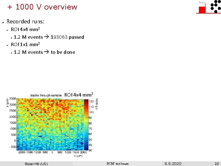 + 1000 V overview ● Recorded runs: ● ● ROI 4 x 4 mm