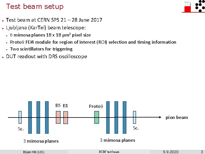 Test beam setup ● ● Test beam at CERN SPS 21 – 28 June