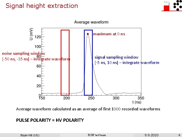 Signal height extraction maximum at 0 ns noise sampling window [-50 ns, -35 ns]