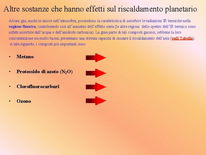 Altre sostanze che hanno effetti sul riscaldamento planetario Alcuni gas, anche in tracce nell’atmosfera,