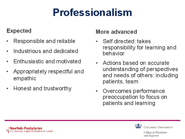 Professionalism Expected More advanced • Responsible and reliable • Self directed: takes responsibility for