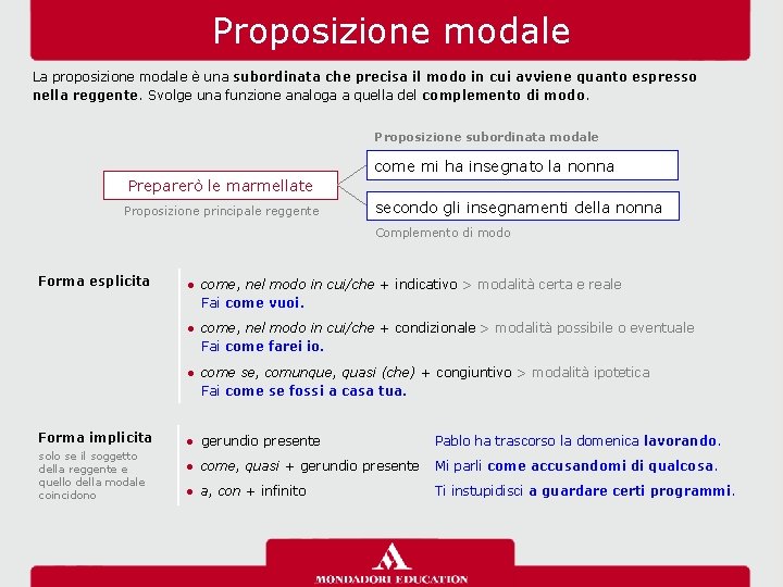 Proposizione modale La proposizione modale è una subordinata che precisa il modo in cui