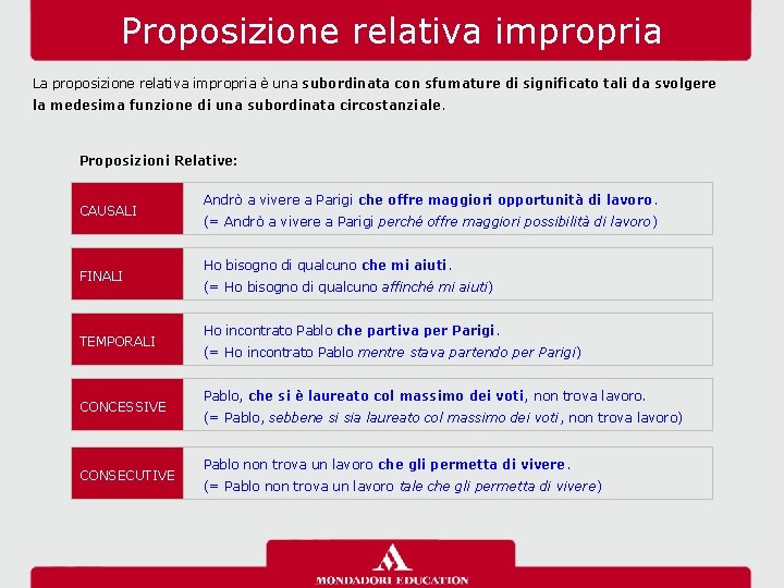 Proposizione relativa impropria La proposizione relativa impropria è una subordinata con sfumature di significato