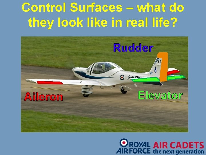 Control Surfaces – what do they look like in real life? Rudder Aileron Elevator