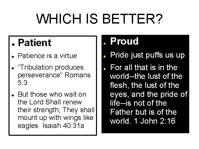 WHICH IS BETTER? Patient Proud Patience is a virtue Pride just puffs us up