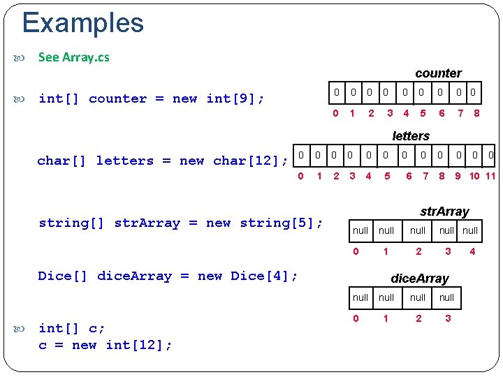 Examples See Array. cs counter int[] counter = new int[9]; 0 0 1 2