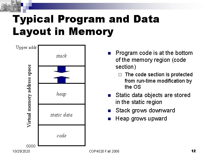 Typical Program and Data Layout in Memory Upper addr Virtual memory address space stack