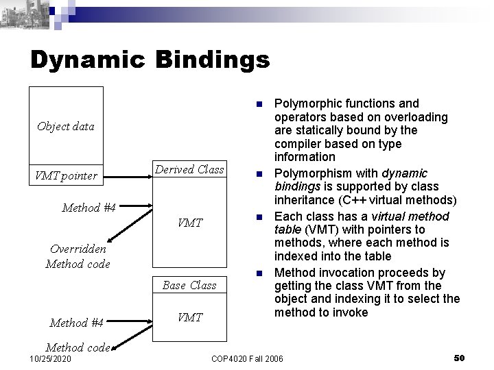 Dynamic Bindings n Object data VMT pointer Derived Class Method #4 n VMT Overridden