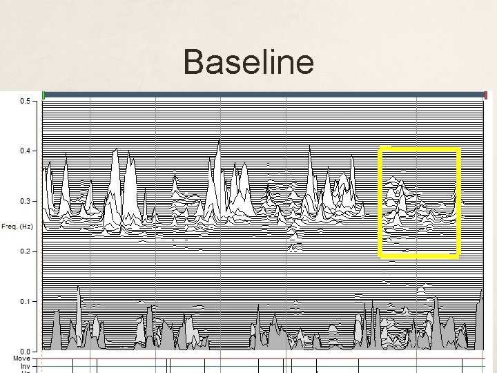 Baseline 