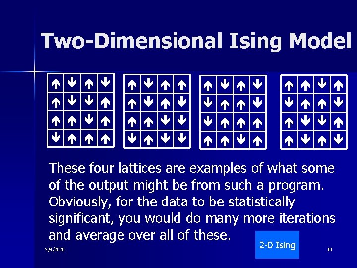 Two-Dimensional Ising Model These four lattices are examples of what some of the output Two-Dimensional Ising Model These four lattices are examples of what some of the output