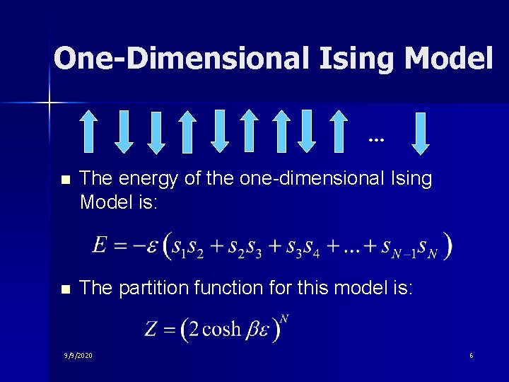 One-Dimensional Ising Model … n The energy of the one-dimensional Ising Model is: n One-Dimensional Ising Model … n The energy of the one-dimensional Ising Model is: n