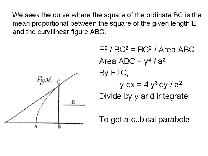 We seek the curve where the square of the ordinate BC is the mean