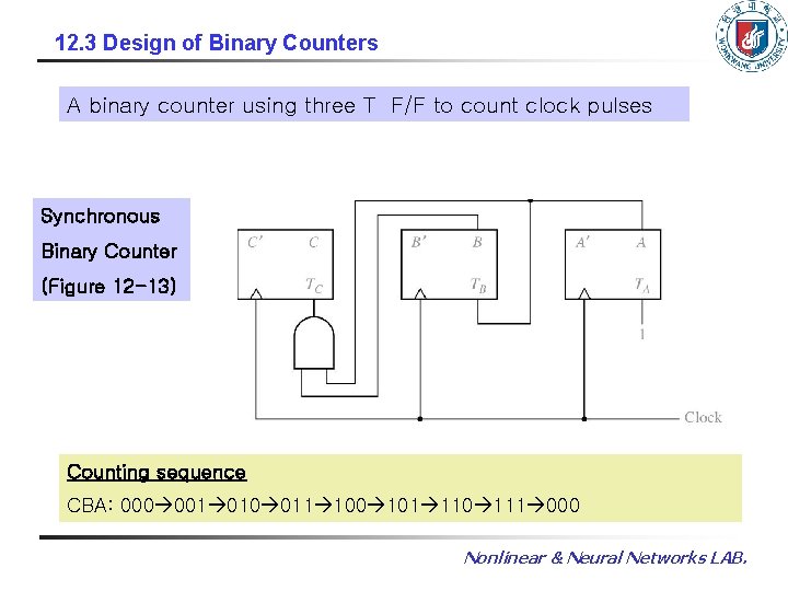 12. 3 Design of Binary Counters A binary counter using three T F/F to