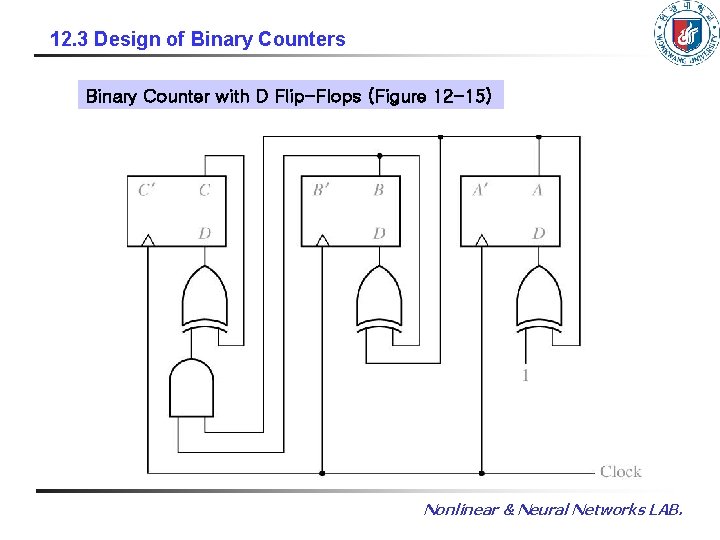 12. 3 Design of Binary Counters Binary Counter with D Flip-Flops (Figure 12 -15)