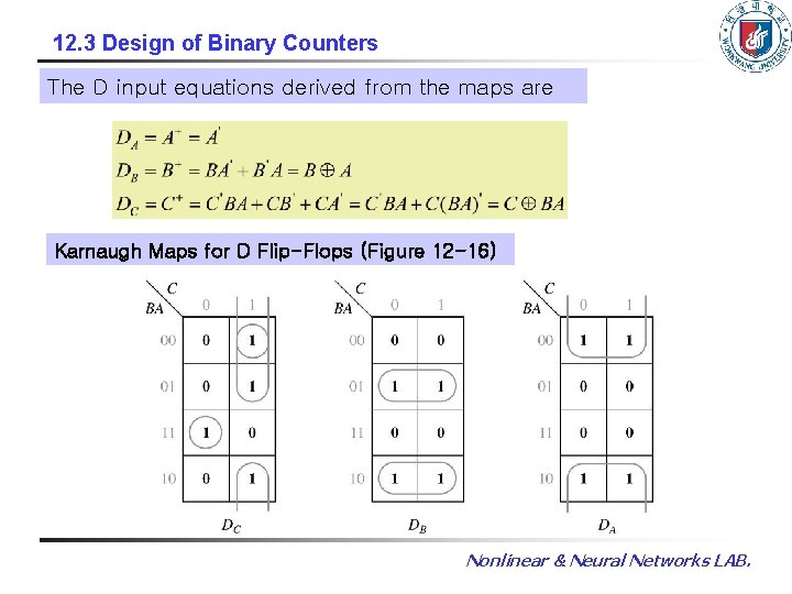 12. 3 Design of Binary Counters The D input equations derived from the maps