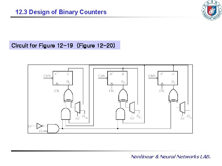 12. 3 Design of Binary Counters Circuit for Figure 12 -19 (Figure 12 -20)