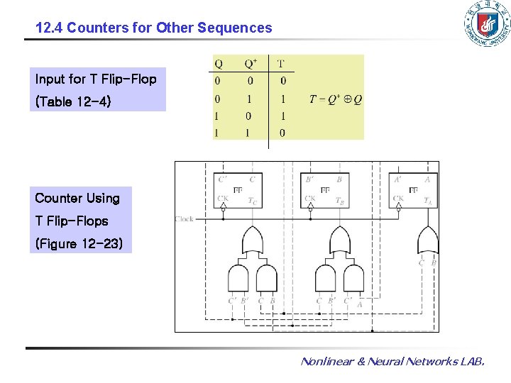 12. 4 Counters for Other Sequences Input for T Flip-Flop (Table 12 -4) Counter