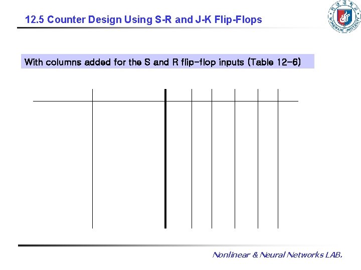 12. 5 Counter Design Using S-R and J-K Flip-Flops With columns added for the