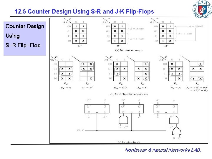12. 5 Counter Design Using S-R and J-K Flip-Flops Counter Design Using S-R Flip-Flop