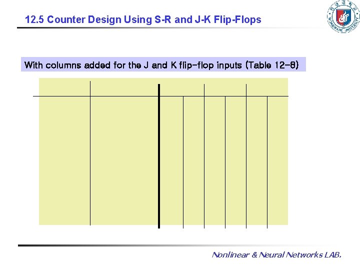 12. 5 Counter Design Using S-R and J-K Flip-Flops With columns added for the