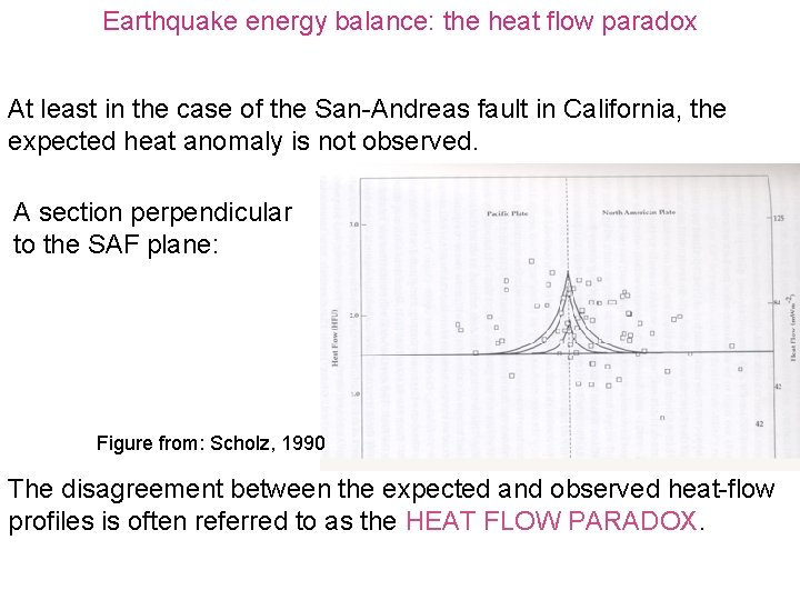Earthquake energy balance: the heat flow paradox At least in the case of the