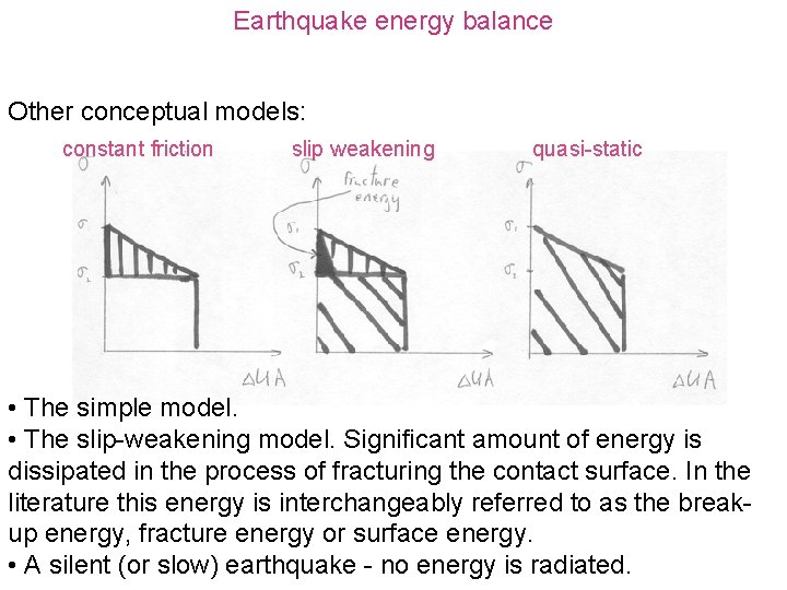 Earthquake energy balance Other conceptual models: constant friction slip weakening quasi-static • The simple