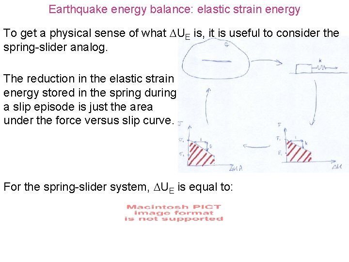 Earthquake energy balance: elastic strain energy To get a physical sense of what UE