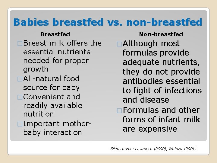 Babies breastfed vs. non-breastfed Breastfed � Breast milk offers the essential nutrients needed for