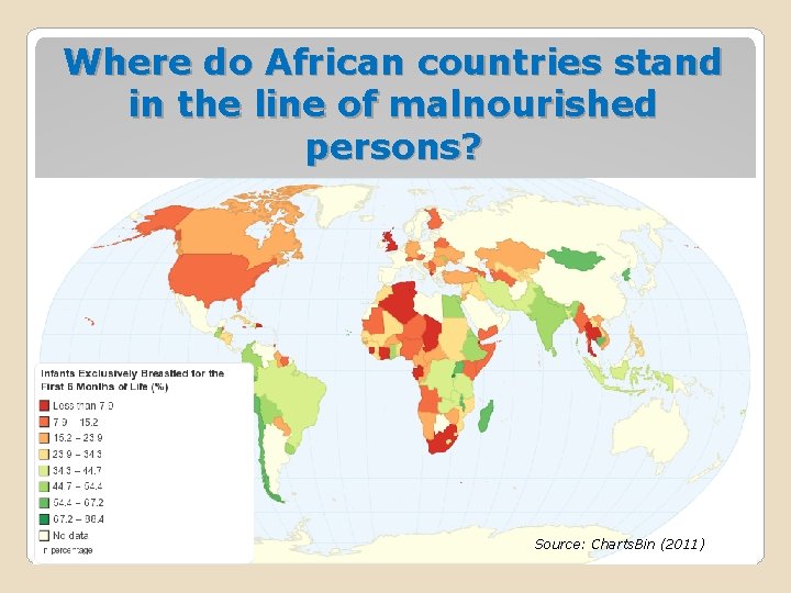 Where do African countries stand in the line of malnourished persons? Source: Charts. Bin