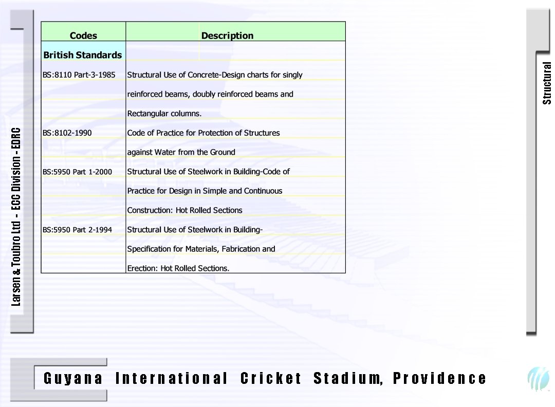 Structural Larsen & Toubro Ltd - ECC Division - EDRC G u y a