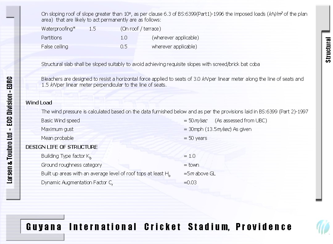 On sloping roof of slope greater than 10 o, as per clause 6. 3