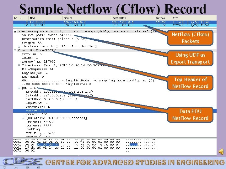 Sample Netflow (Cflow) Record Net. Flow (CFlow) Packets Using UDP as Export Transport Top