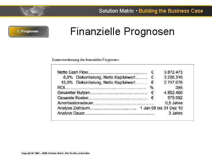 Solution Matrix ● Building the Business Case C. Prognosen Finanzielle Prognosen Zusammenfassung der finanziellen