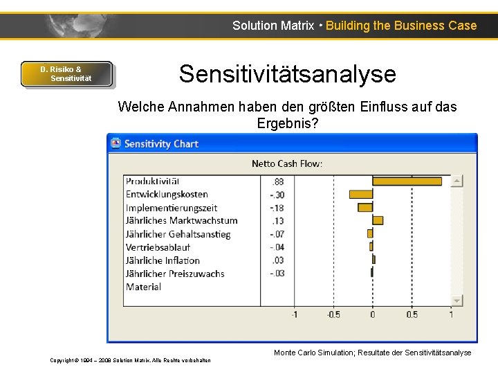 Solution Matrix ● Building the Business Case D. Risiko & Sensitivitätsanalyse Welche Annahmen haben