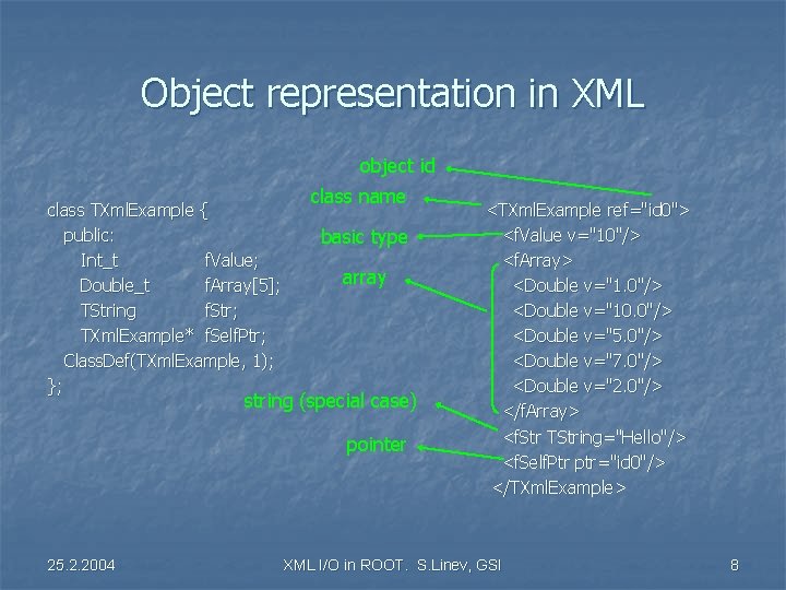 Object representation in XML object id class TXml. Example { public: Int_t f. Value;